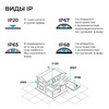 Миниатюра фото блок питания ogm 24v 150w ip67 6,25a ps3-91 | 220svet.ru